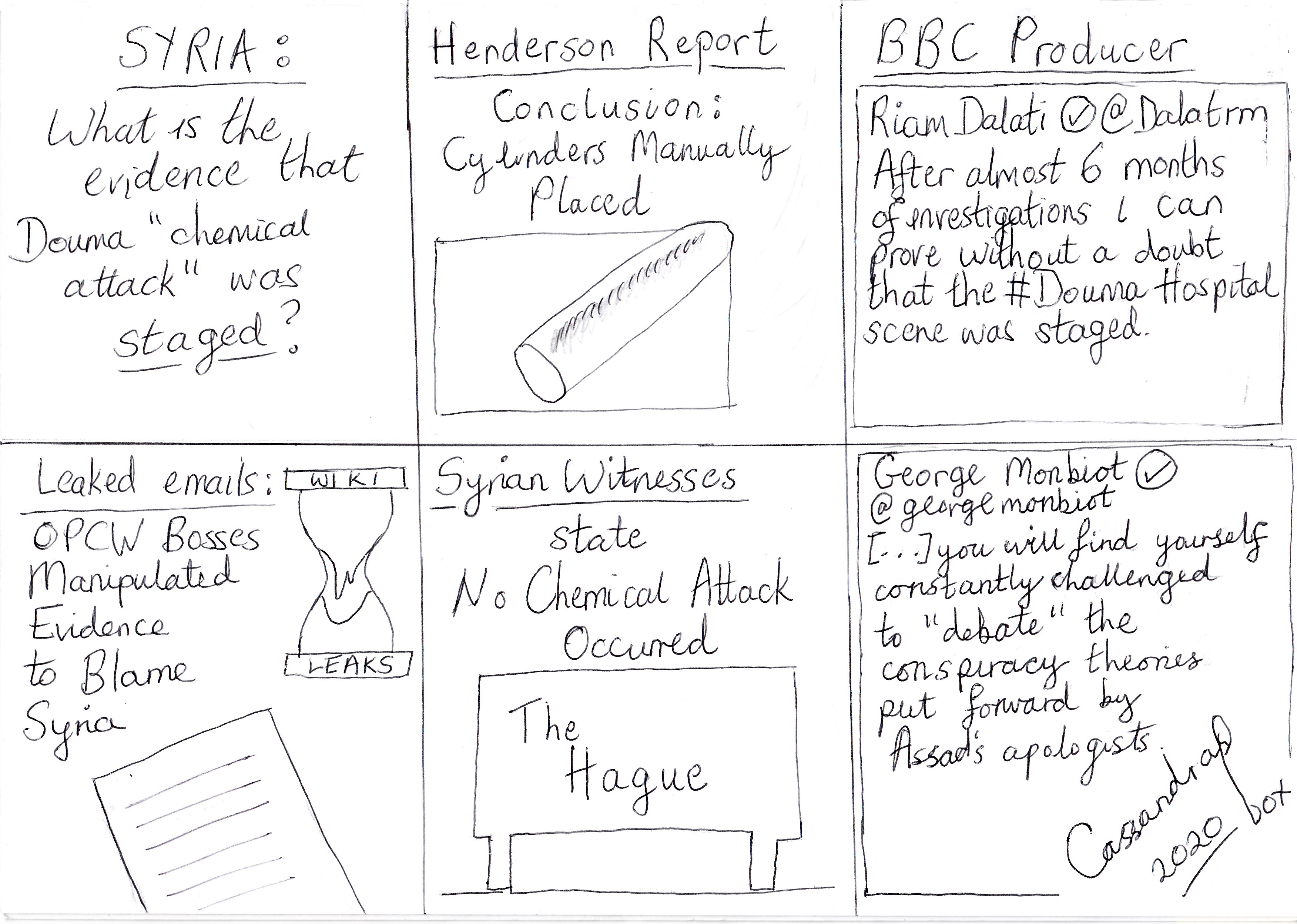 Cartoon reading: SYRIA, what is the evidence that the Douma "chemical attack" was staged? next panel: Henderson report: Cylinders manually placed, Next panel: BBC producer, text of tweet from Riam Dalati @dalatrm reading 'After almost 6 months of investigations i can prove without a doubt that the #Douma hospital scene was staged, next panel: Leaked emails Wikileaks OPCW Bosses Manipulated evidence to blame Syria, next panel Syrian witnesses the Hague state no chemical attack occurred. Last panel tweet from George Monbiot blaming Syrian government.