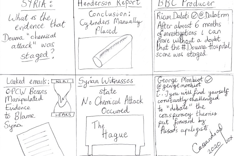 Cartoon reading: SYRIA, what is the evidence that the Douma "chemical attack" was staged? next panel: Henderson report: Cylinders manually placed, Next panel: BBC producer, text of tweet from Riam Dalati @dalatrm reading 'After almost 6 months of investigations i can prove without a doubt that the #Douma hospital scene was staged, next panel: Leaked emails Wikileaks OPCW Bosses Manipulated evidence to blame Syria, next panel Syrian witnesses the Hague state no chemical attack occurred. Last panel tweet from George Monbiot blaming Syrian government.