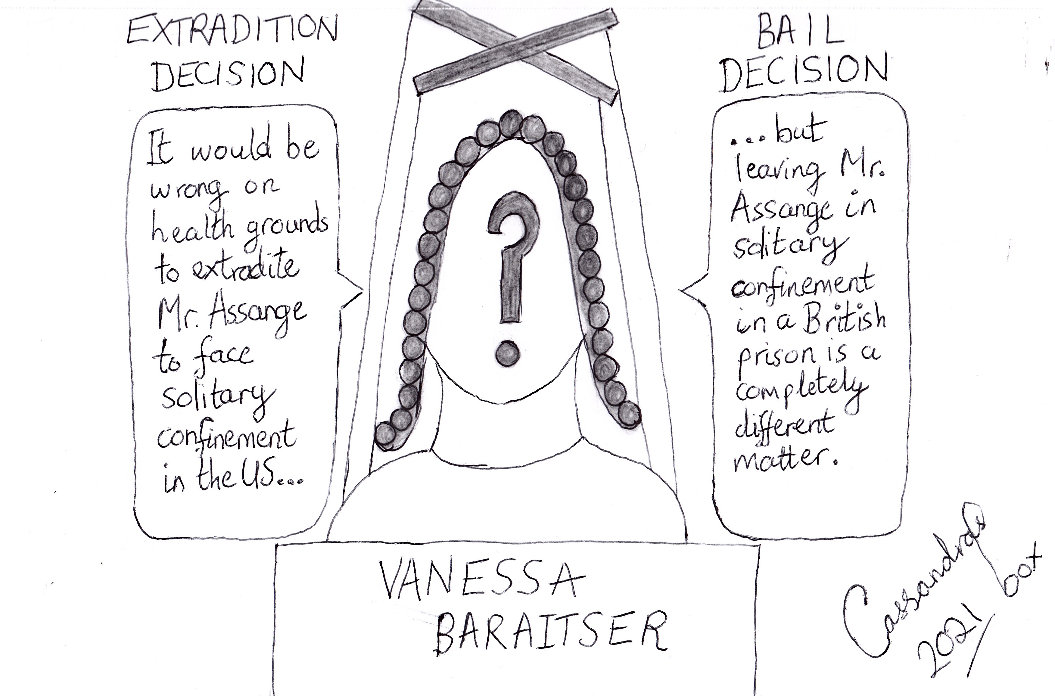 Cartoon of Judge with a question mark for a face. Text underneath reads 'Vanessa Baraitser'. Text on left reads: Extradition decision. Quote bubble: "It would be wrong on health grounds to extradite Mr. Assange to face solitary confinement in the US." Text on right: Bail decision. Quote bubble: "But leaving Mr. Assange in solitary confinement in a British prison is a completely different matter."