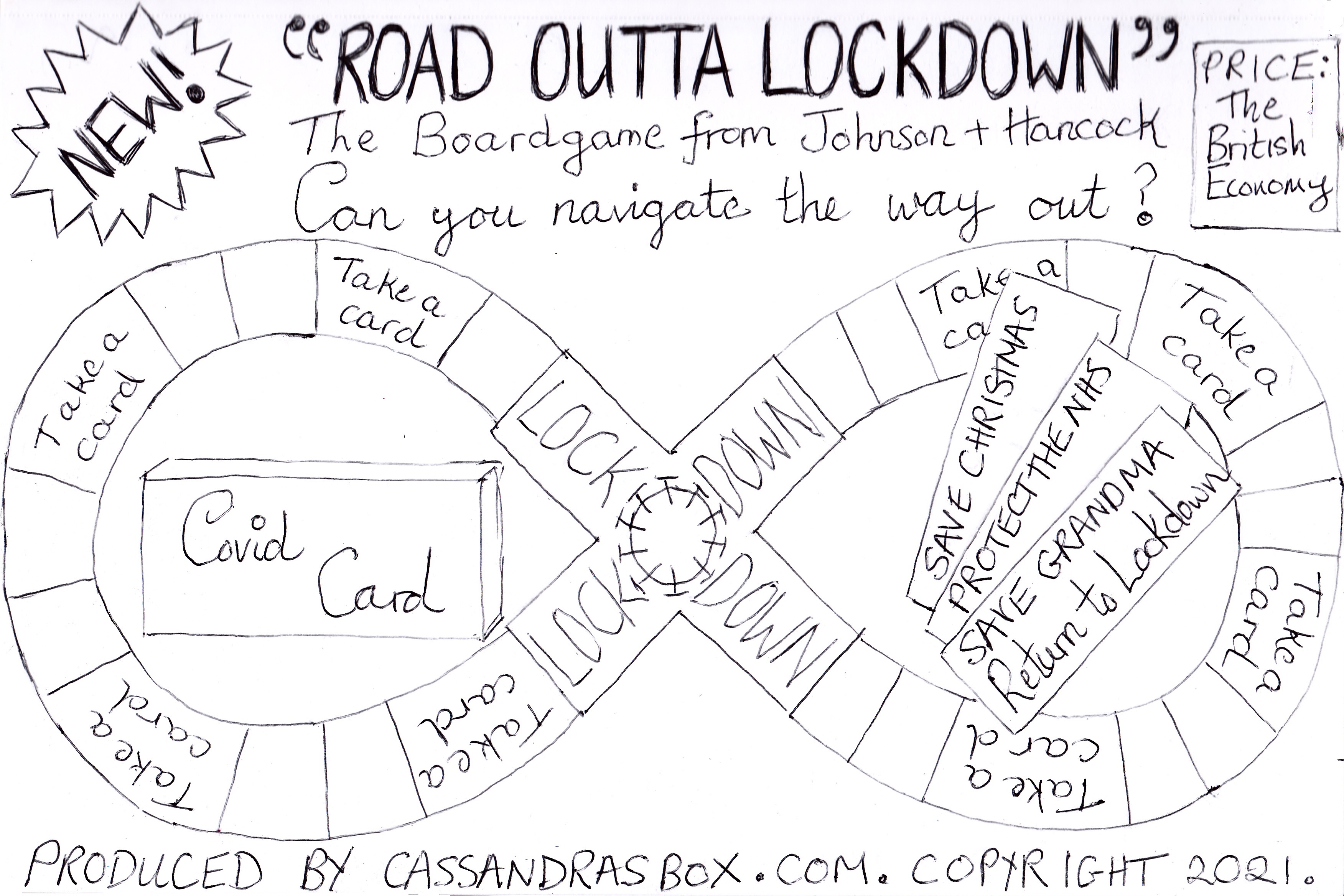 Cartoon depicting a fictional board game advert for 'Road Outta Lockdown. The board game from Johnson and Hancock, Can you navigate the way out?" New, Price the British Economy. Board is a infinity symbol shape.