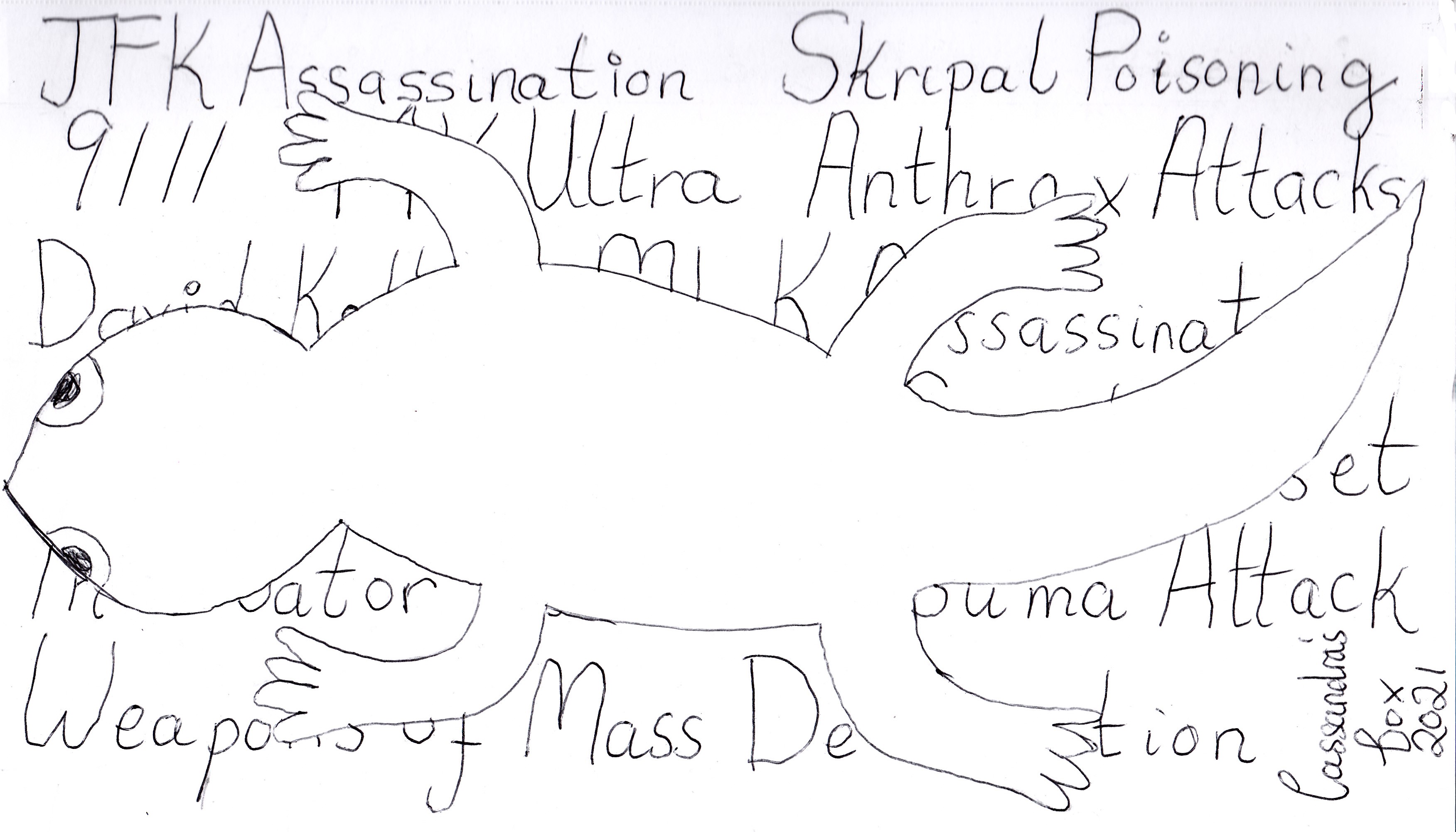 Outline of a lizard with multiple conspiracy theories listed.