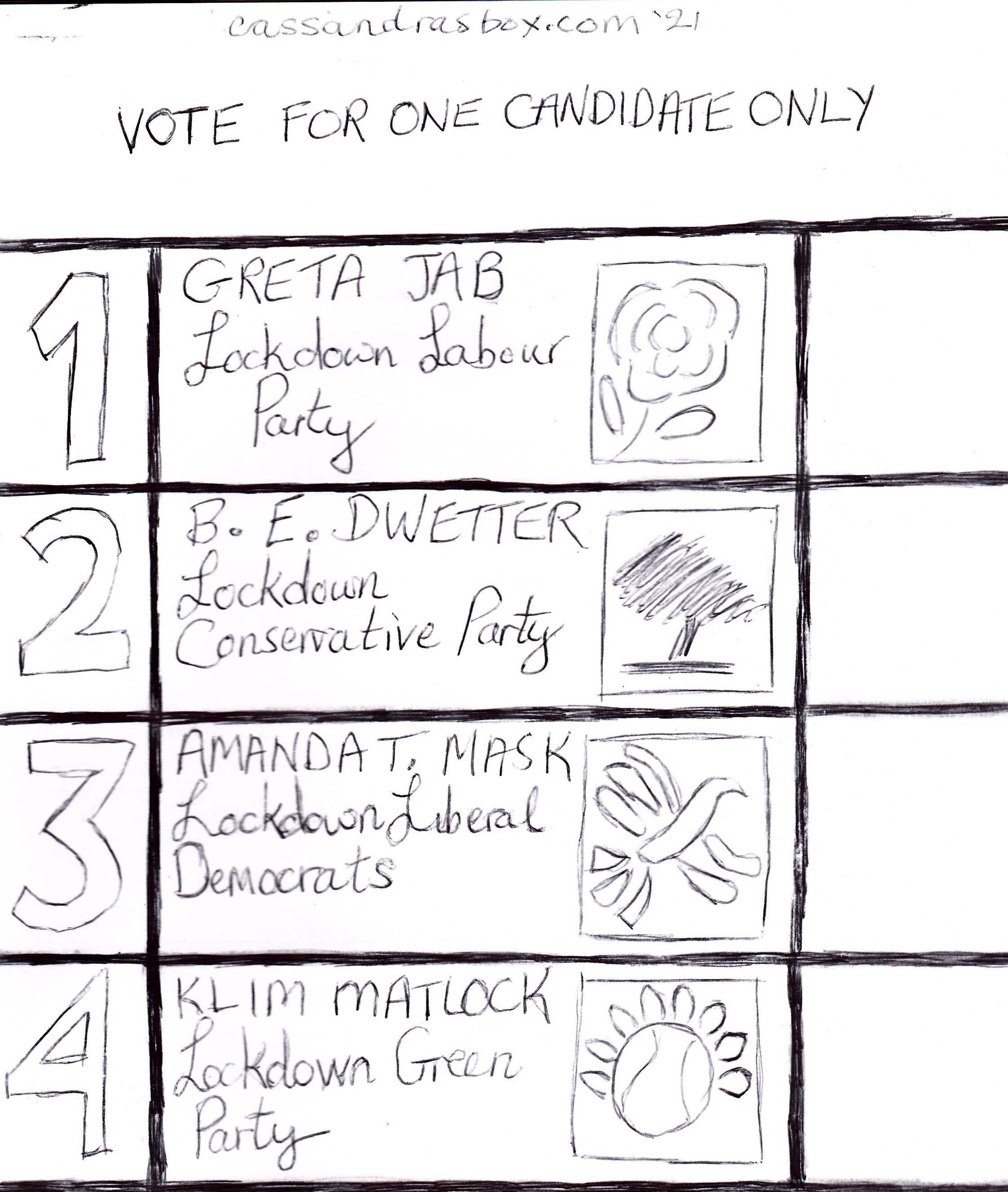 Mock ballot paper. Candidates: Greta Jab Lockdown Labour Party, B. E. Dwetter Lockdown Conservative Party, Amanda T Mask Lockdown Liberal Democrats, Klim Matlock Lockdown Green Party.